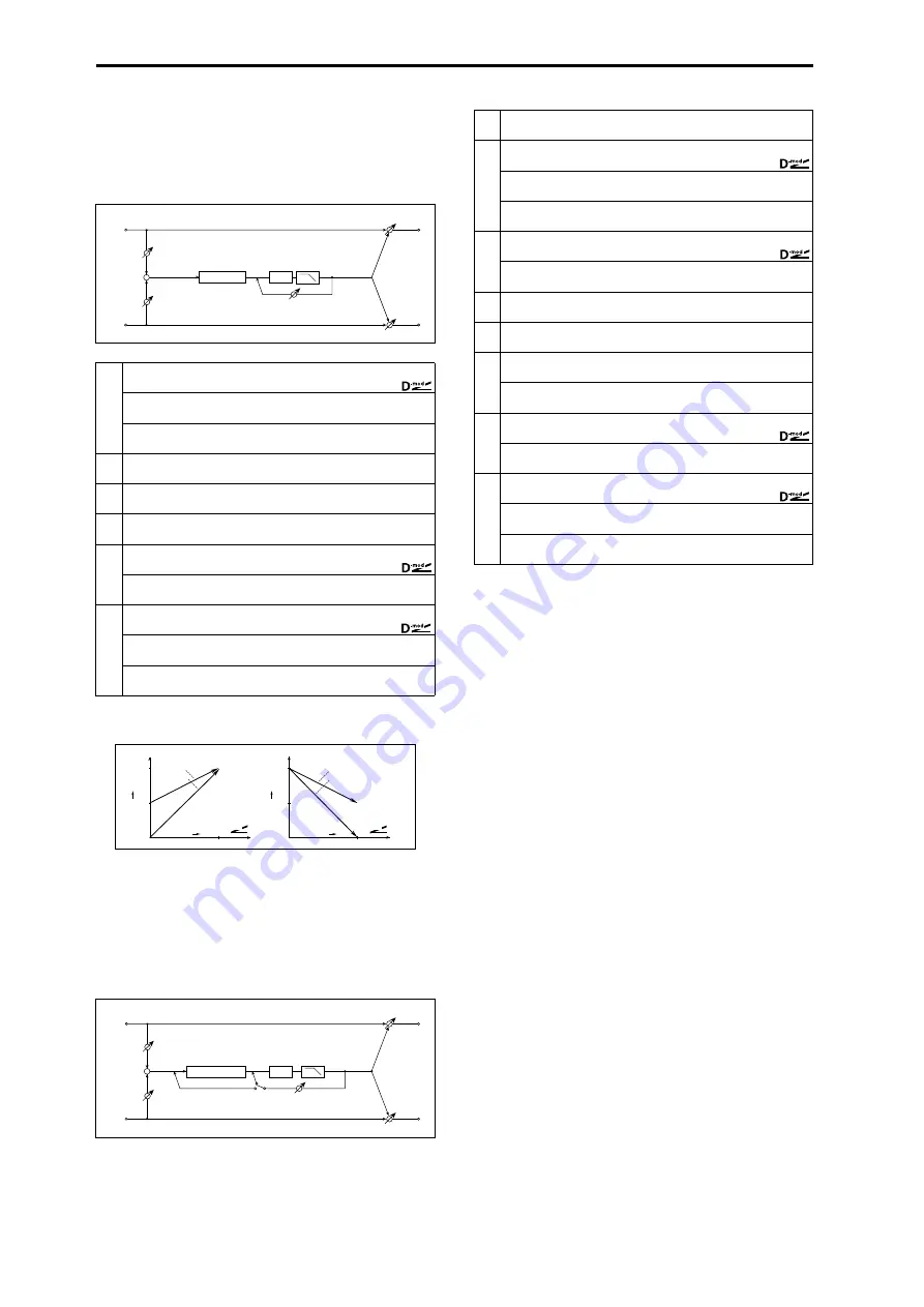 Korg Triton-Rack Parameter Manual Download Page 179