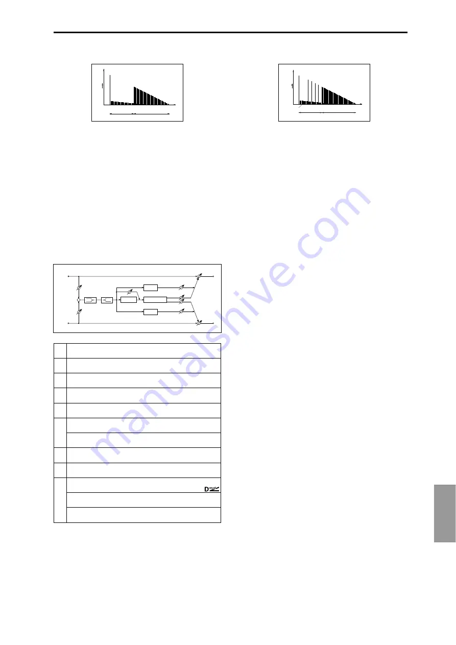 Korg Triton-Rack Parameter Manual Download Page 188