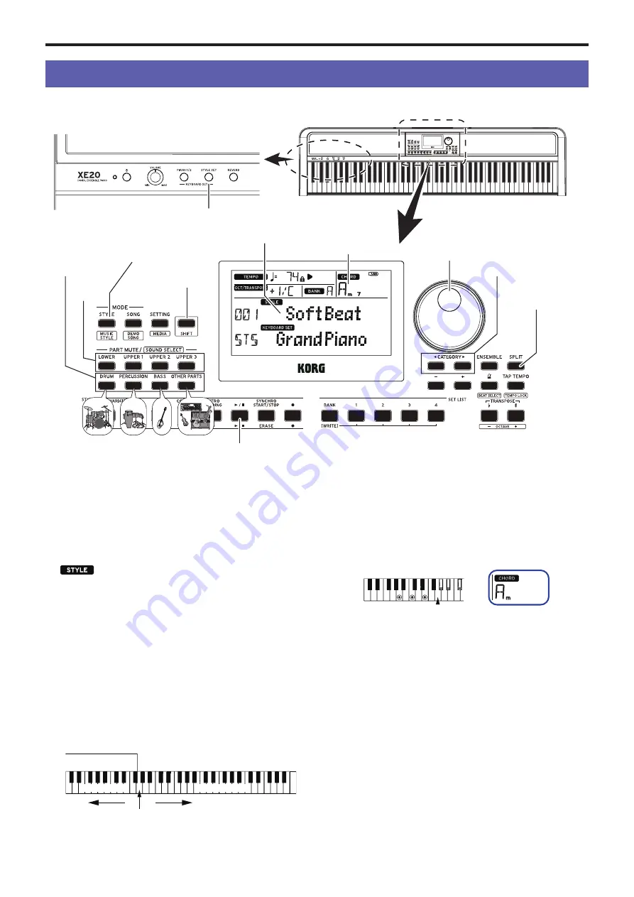 Korg XE20 Скачать руководство пользователя страница 8