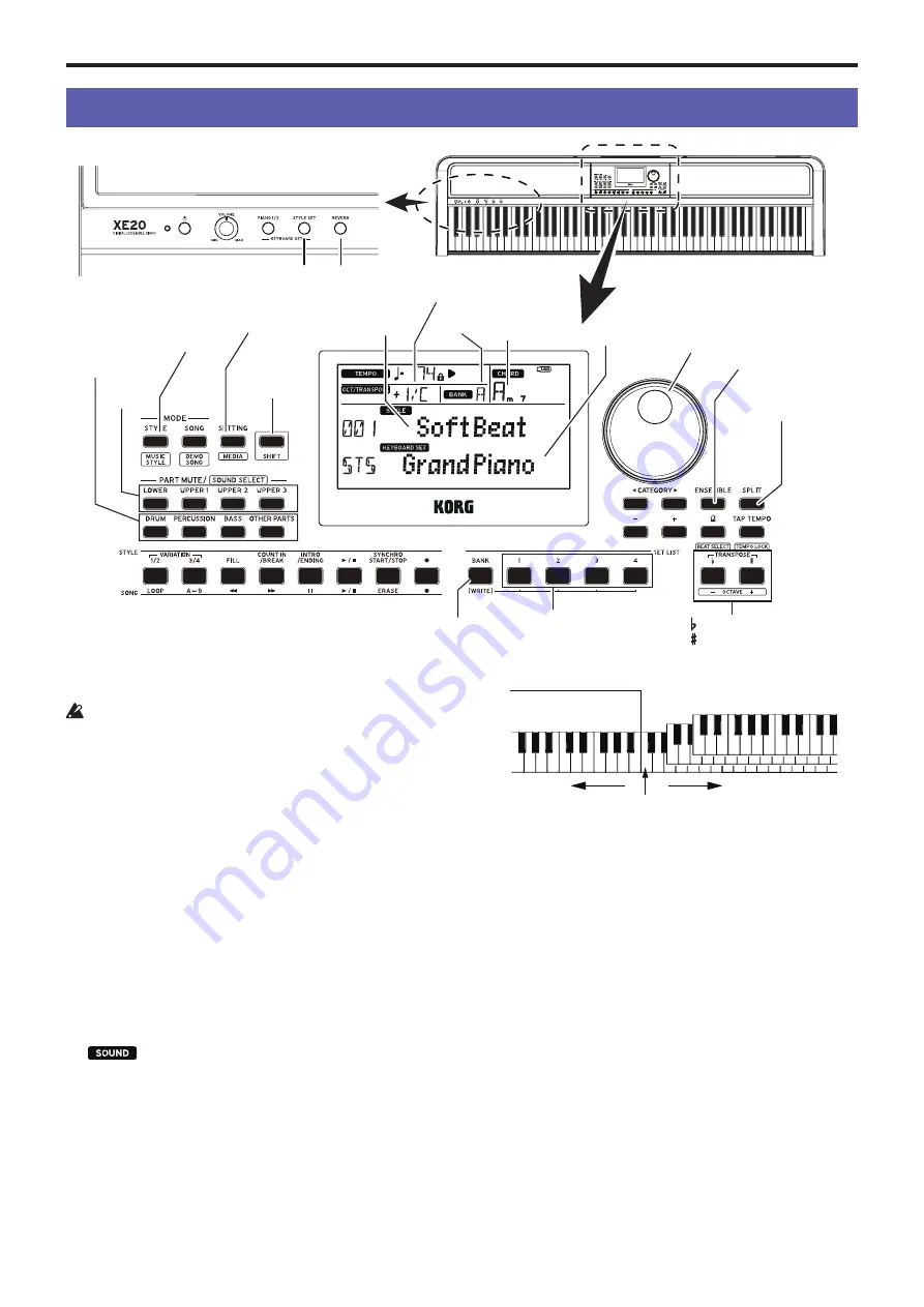 Korg XE20 Скачать руководство пользователя страница 11