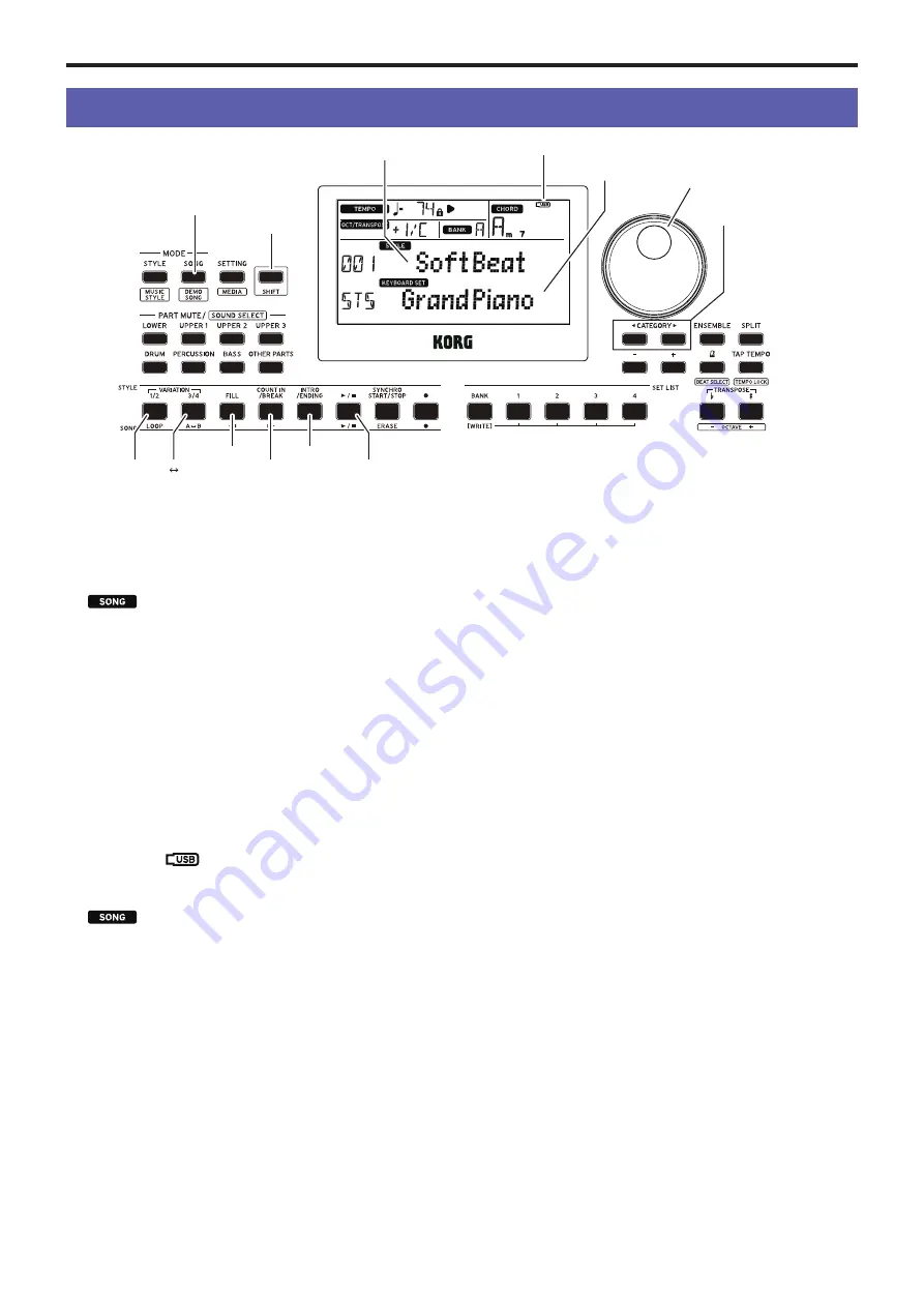 Korg XE20 Скачать руководство пользователя страница 24