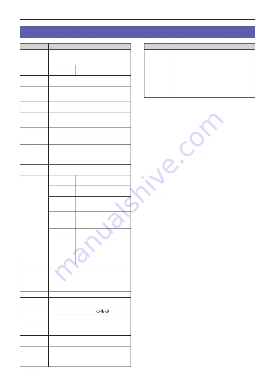 Korg XE20 Quick Start Manual Download Page 29