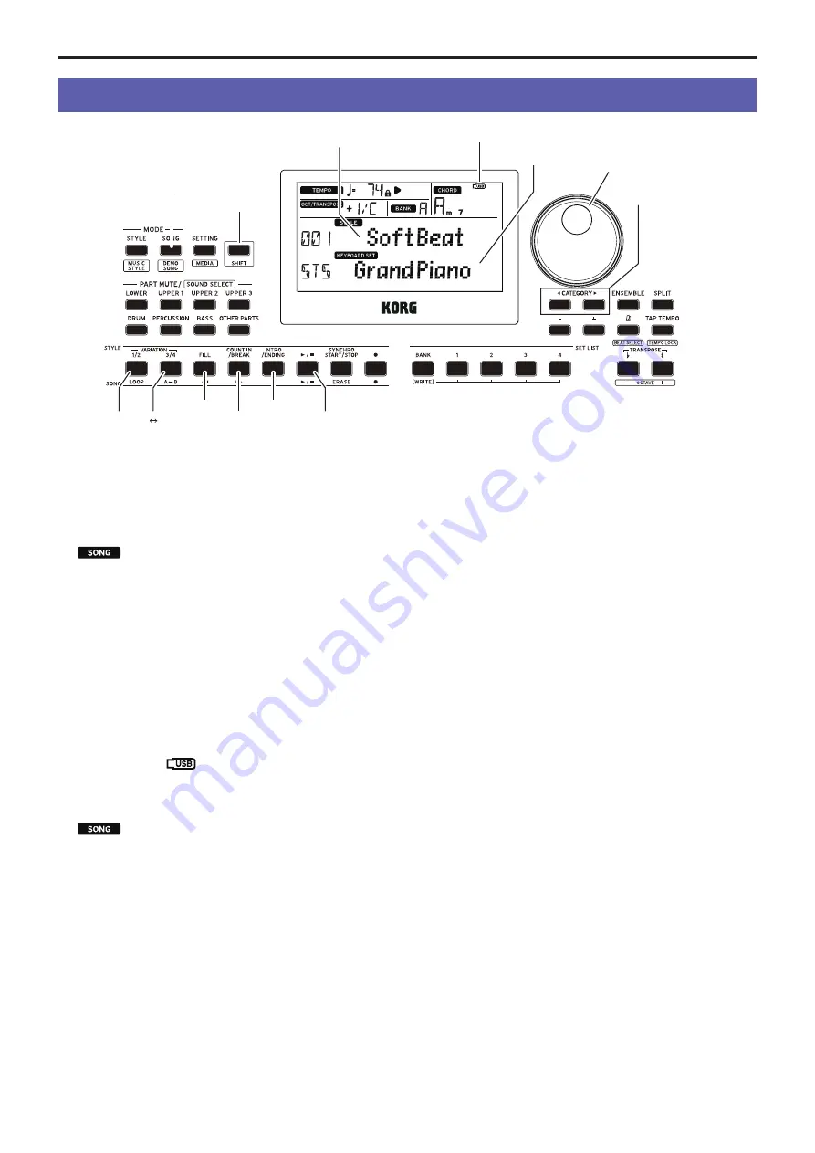 Korg XE20 Quick Start Manual Download Page 52