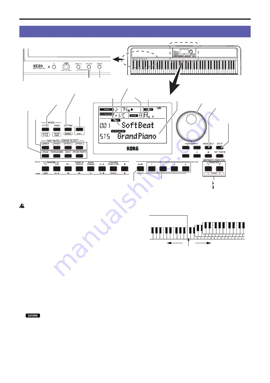 Korg XE20 Скачать руководство пользователя страница 53