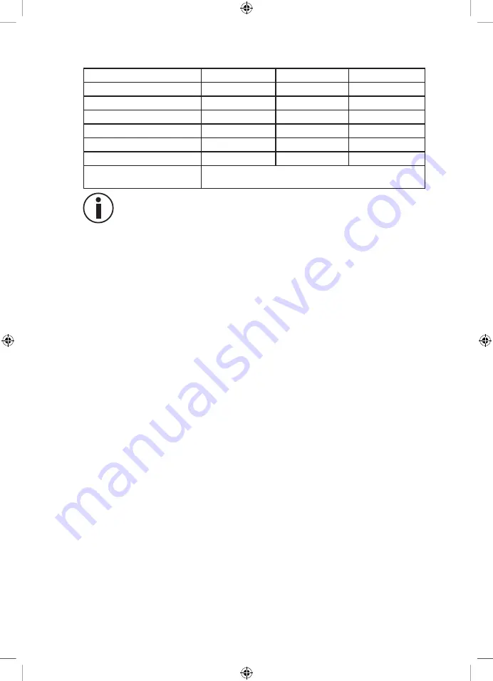 Korona 81010 Instruction Manual Download Page 14