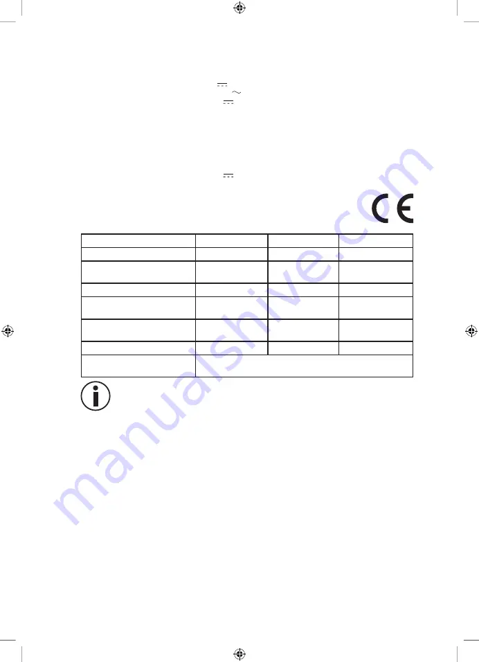 Korona 81010 Instruction Manual Download Page 84