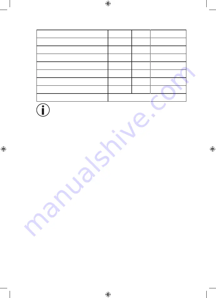 Korona 81102 Instruction Manual Download Page 30