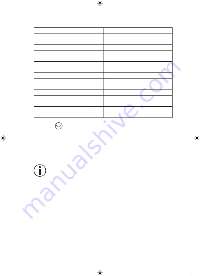 Korona 81102 Instruction Manual Download Page 40