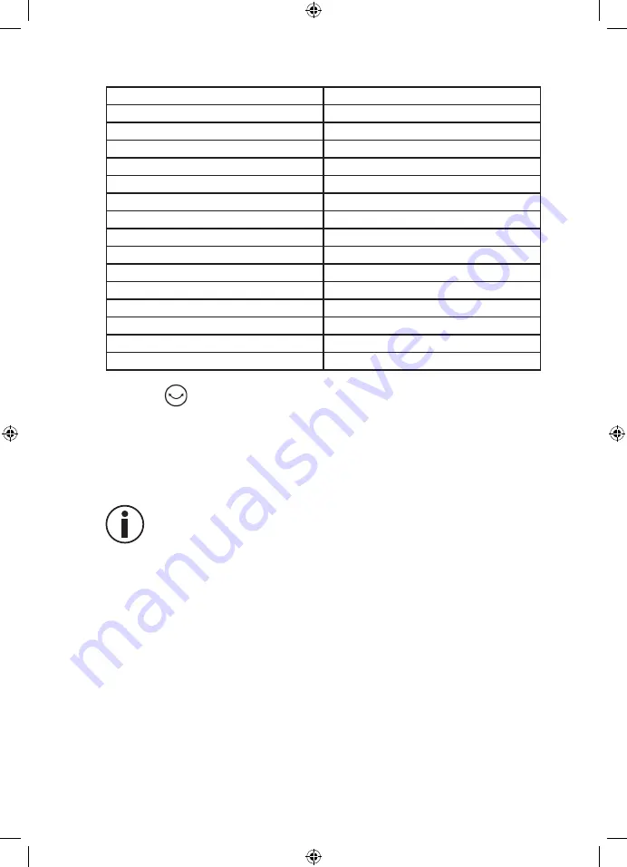 Korona 81102 Instruction Manual Download Page 96