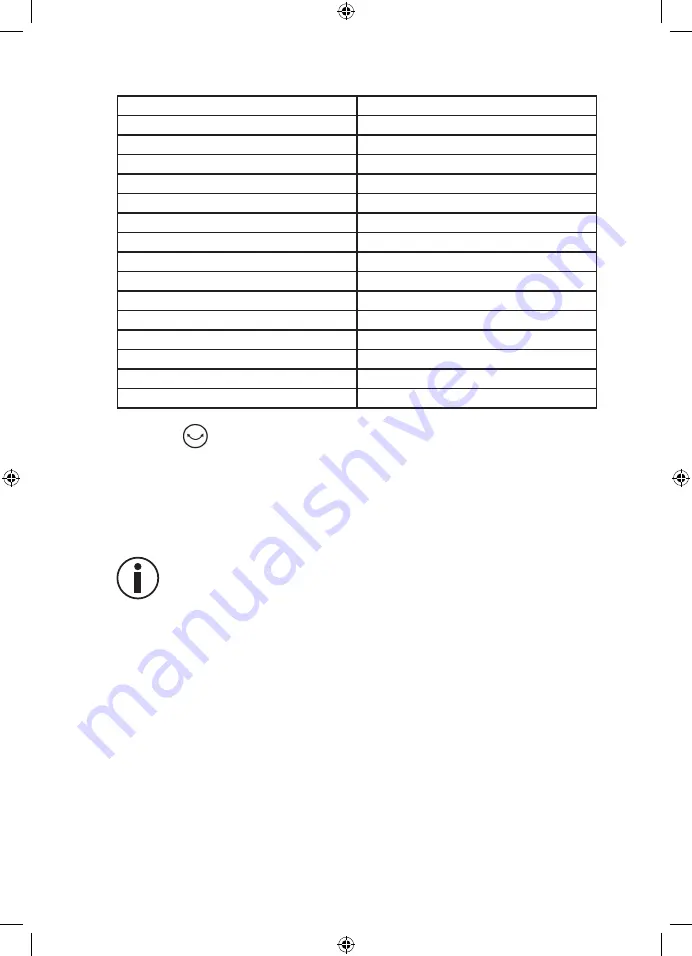 Korona 81102 Instruction Manual Download Page 110