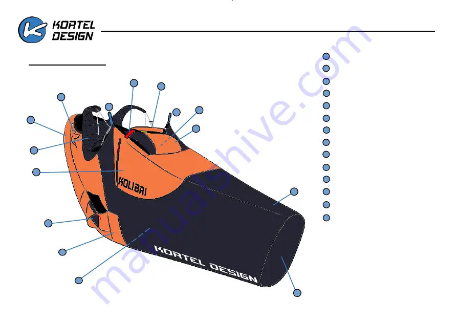 Kortel Design KOLIBRI EVO User Manual Download Page 38