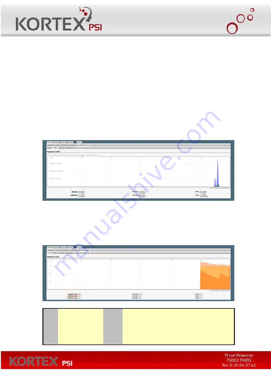 Kortex PSI Kx Router 4G Wi-Fi Pro VPN User Manual Download Page 28