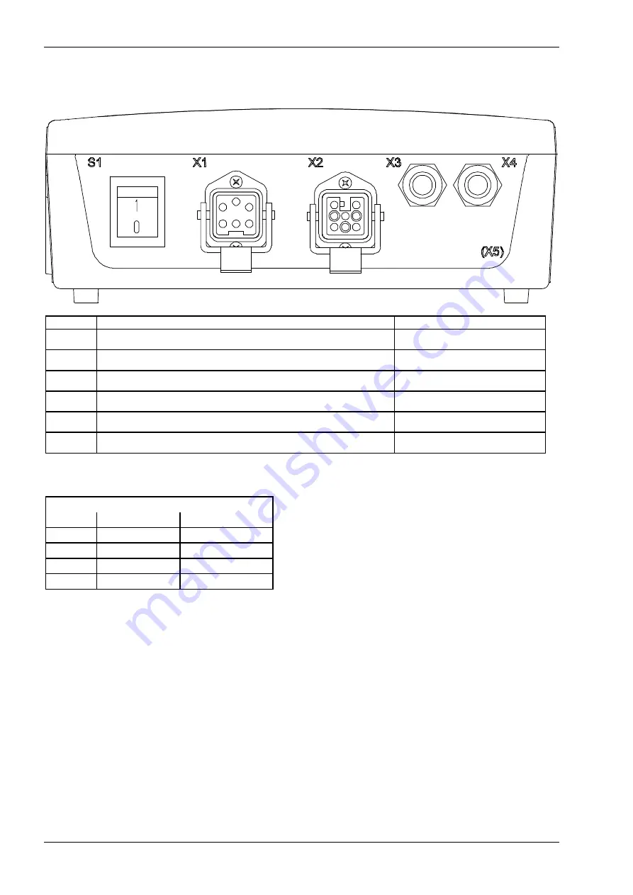 Kortho 814532 Manual Download Page 56