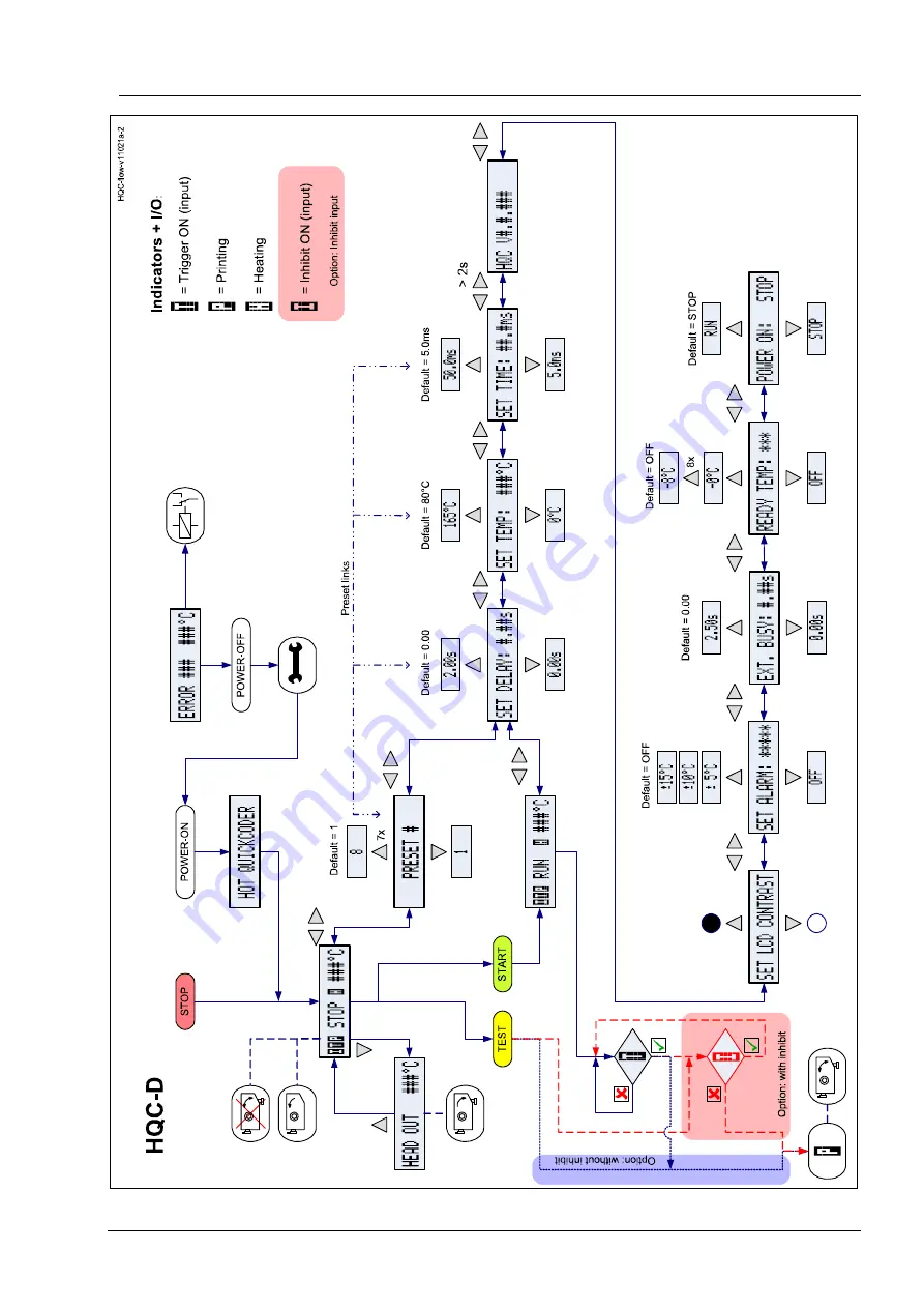 Kortho 814532 Manual Download Page 63