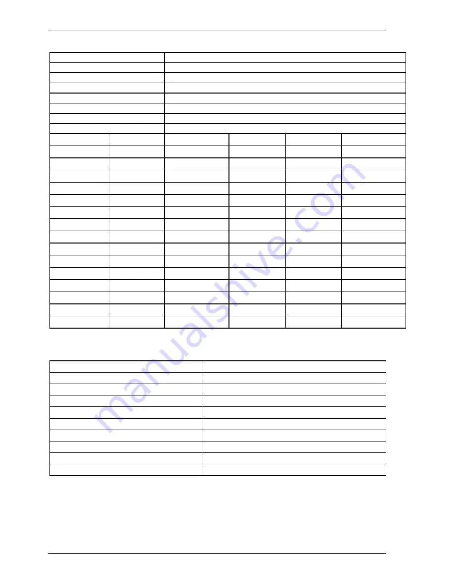 Kortho qic i series User Manual Download Page 52