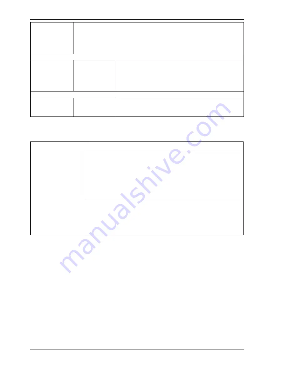 Kortho qic i series User Manual Download Page 102