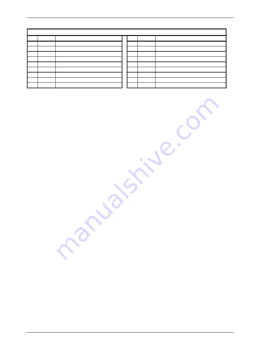 Kortho qic i series User Manual Download Page 140