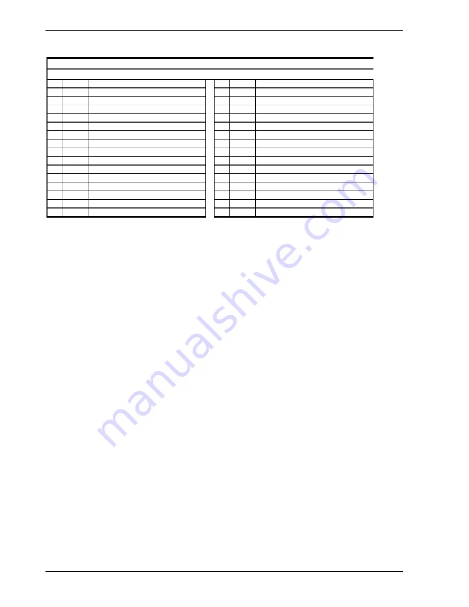 Kortho qic i series User Manual Download Page 146