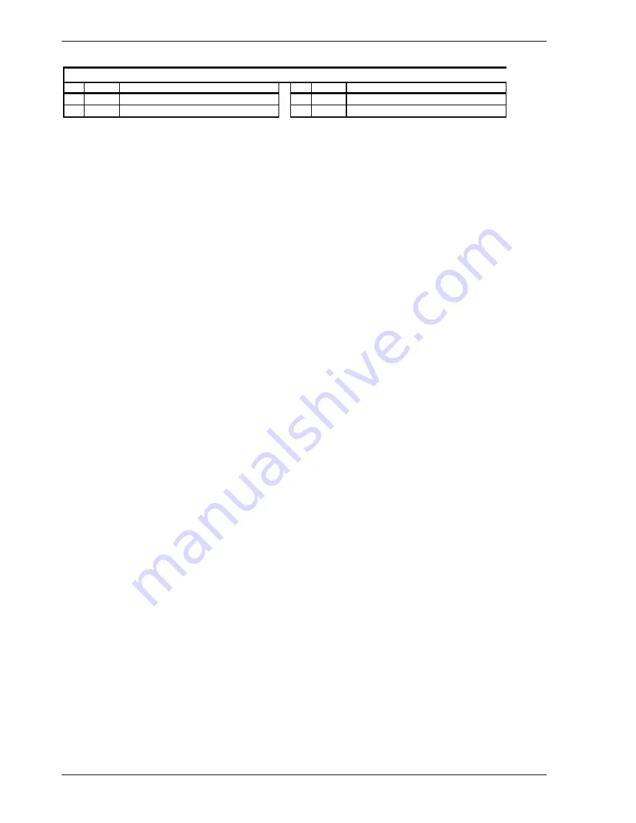 Kortho qic i series User Manual Download Page 150