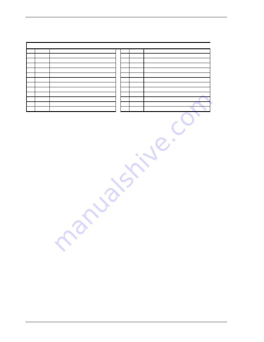 Kortho qic i series User Manual Download Page 152