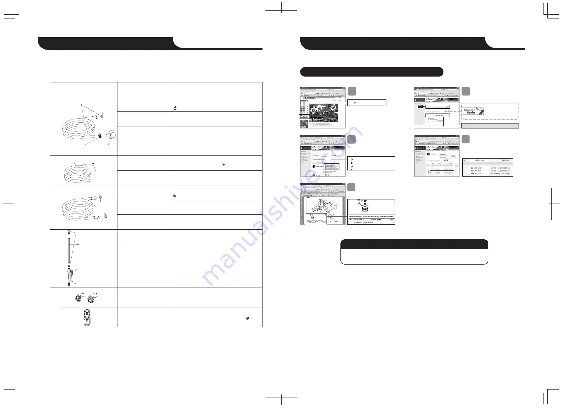 Koshin KV-EX50TH85 Operation Manual Download Page 13