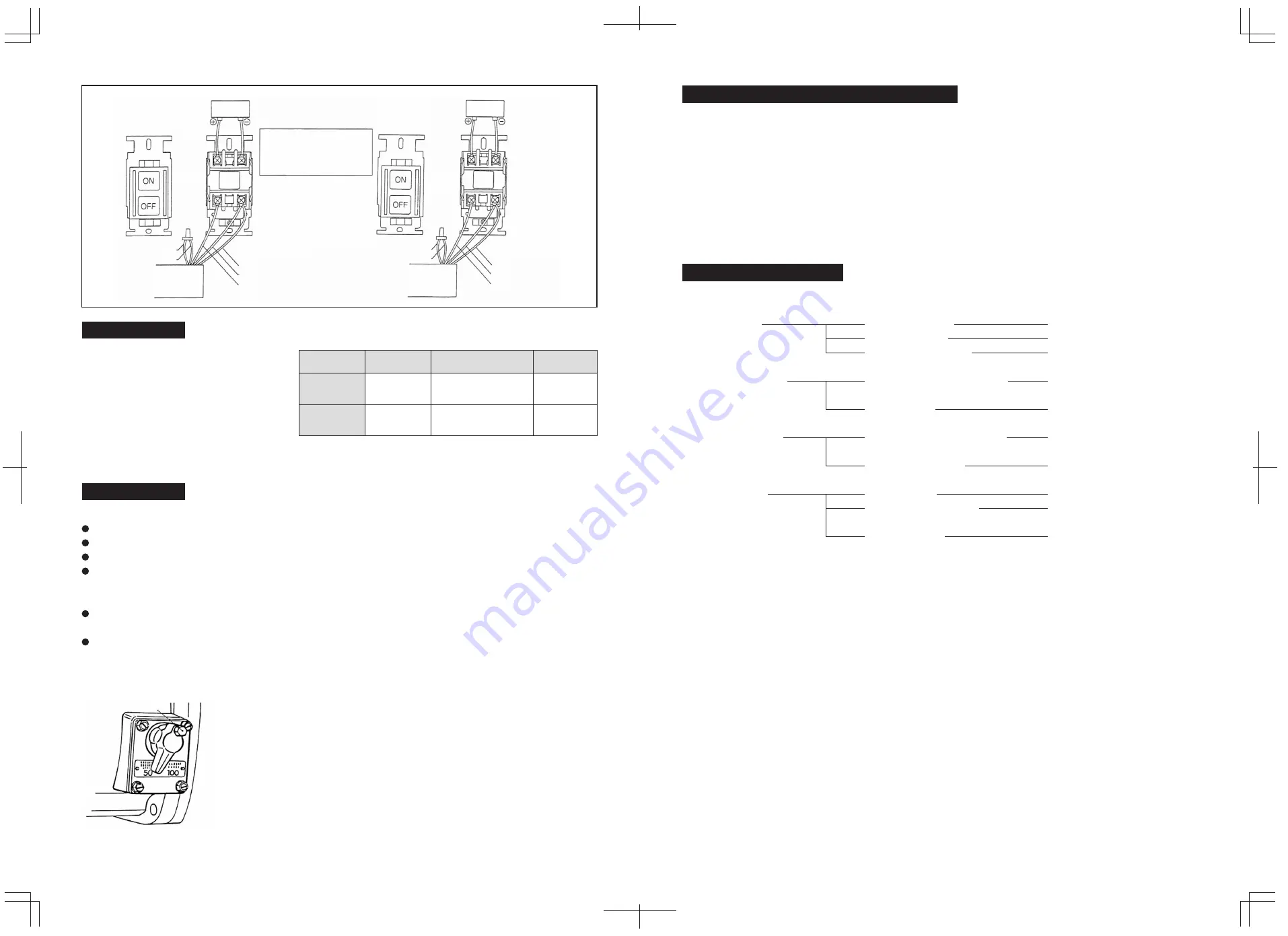 Koshin RES-2512 Operation Manual Download Page 4