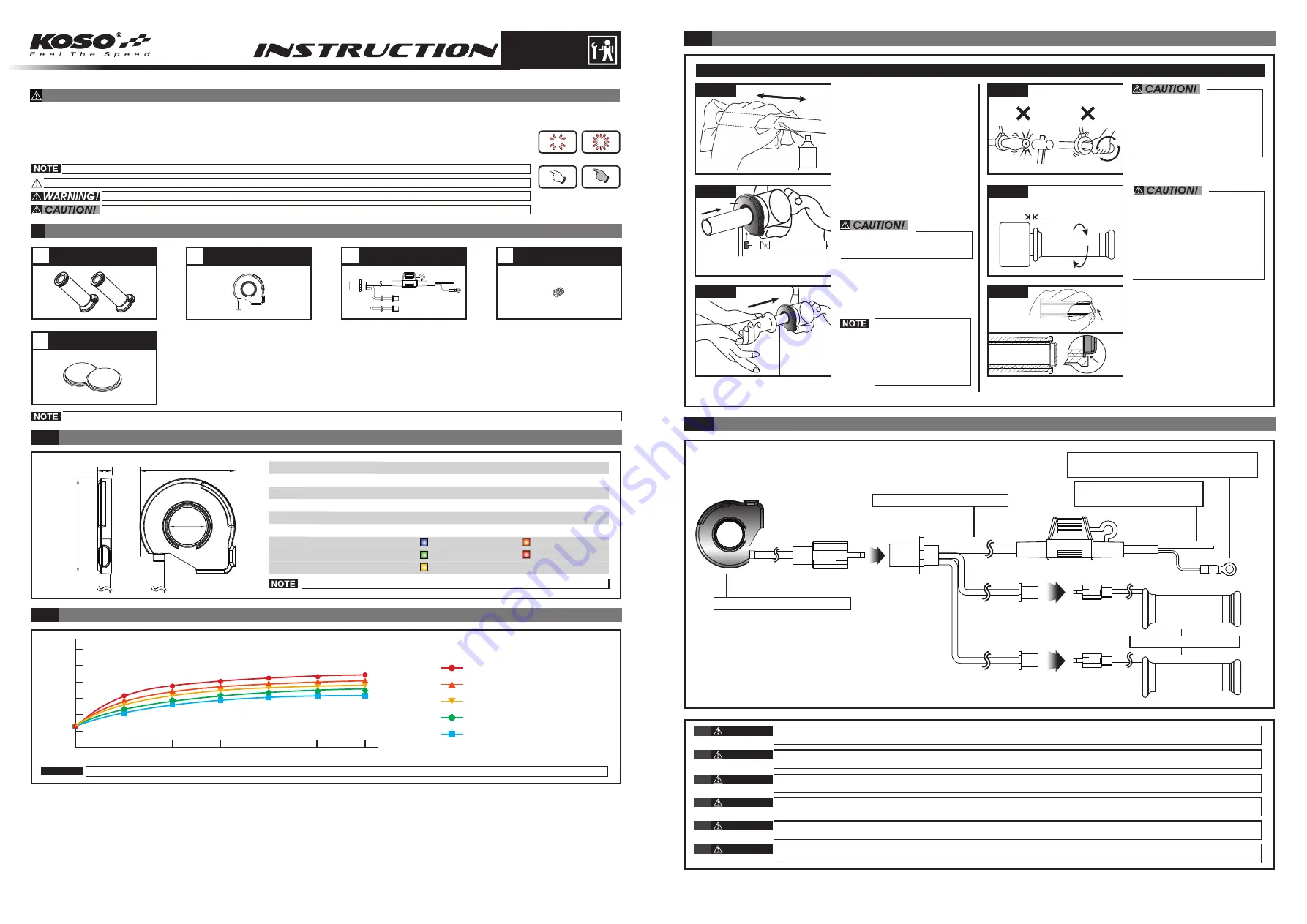 Koso 10032697 Instructions Download Page 1