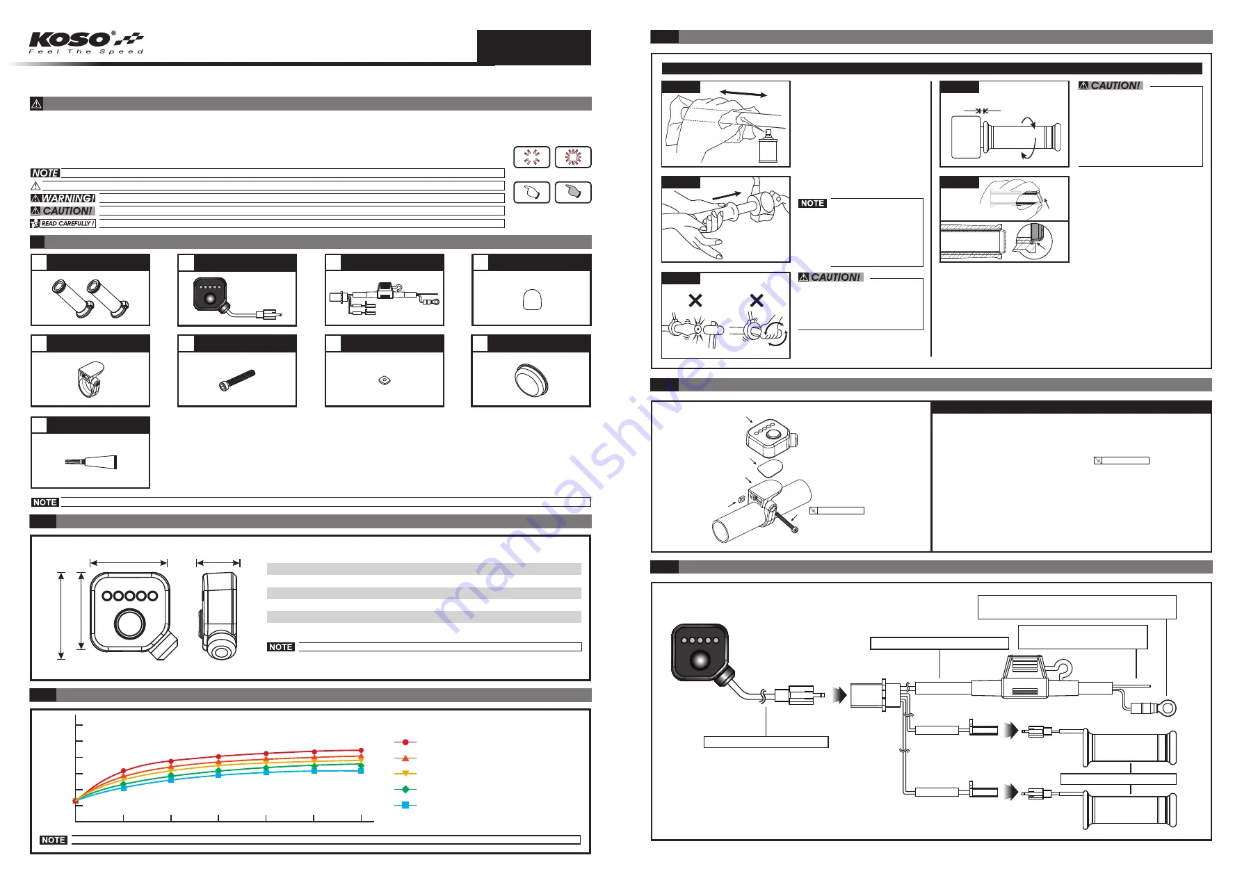 Koso 10032749 Quick Start Manual Download Page 1