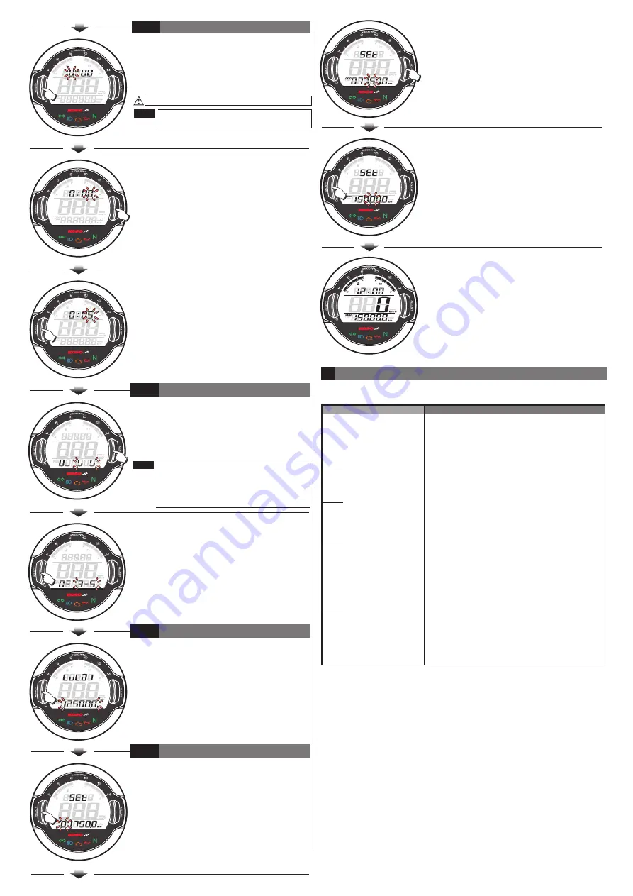 Koso BB642W20 Instructions Manual Download Page 6