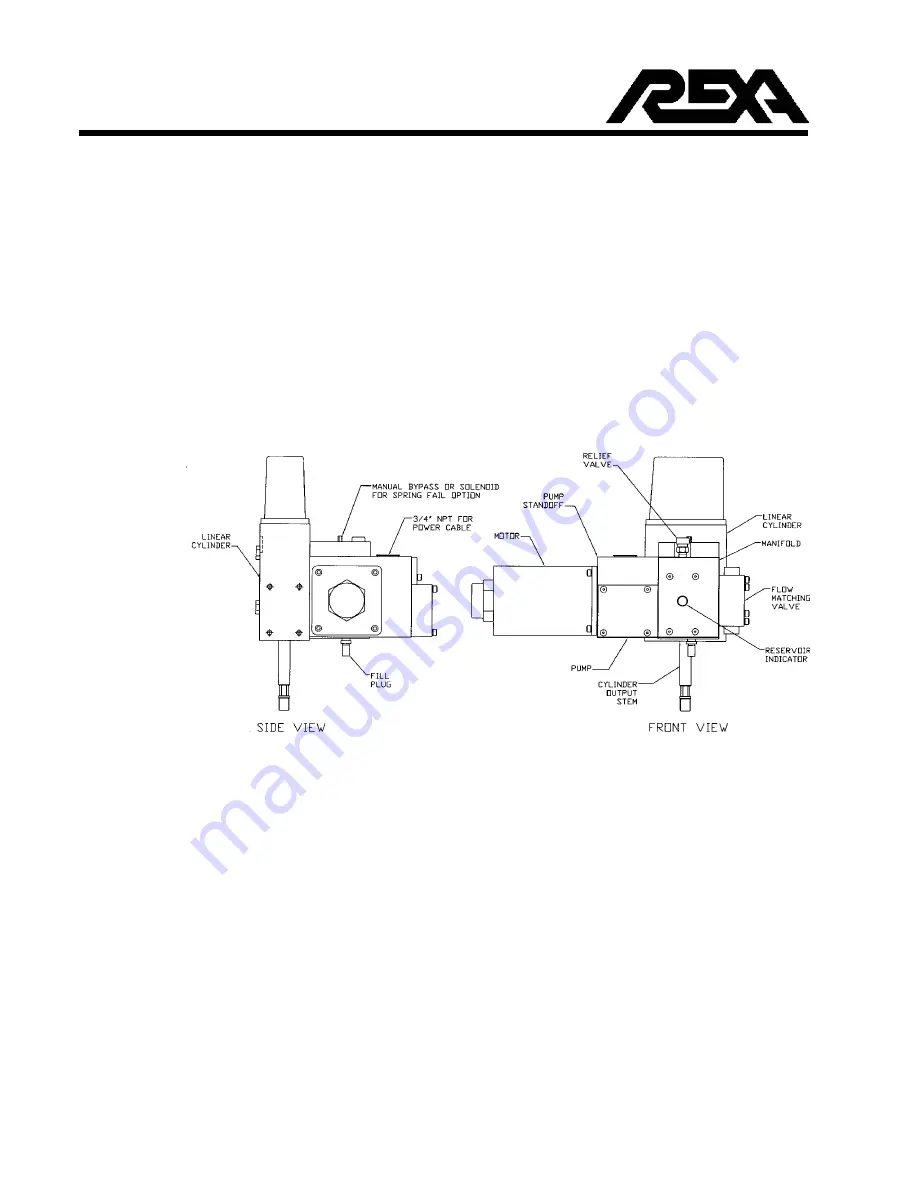 Koso REXA Electraulic Xpac Installation And Operation Manual Download Page 12