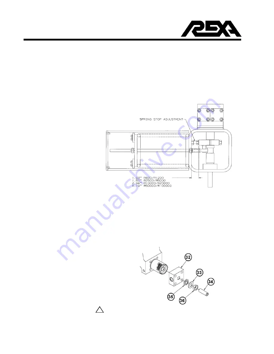 Koso REXA Electraulic Xpac Installation And Operation Manual Download Page 22