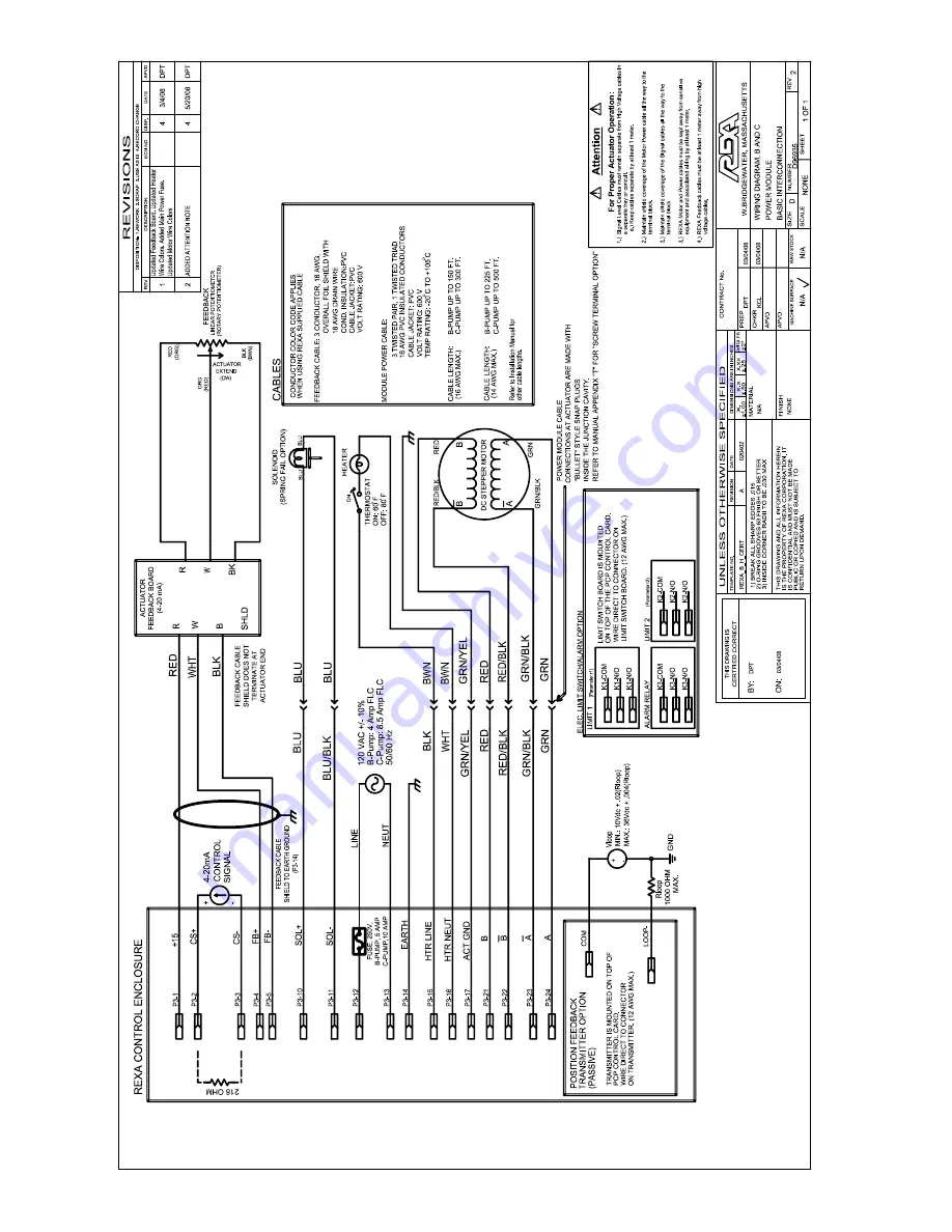 Koso REXA Electraulic Xpac Installation And Operation Manual Download Page 69