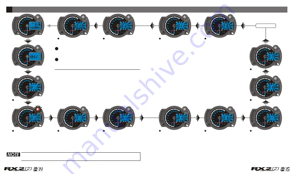 Koso RX2N Instruction Download Page 8