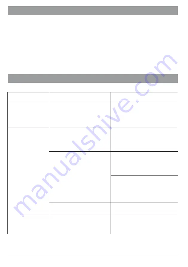 Kospel EKCO.R2 Assembly And Operating Manual Download Page 8