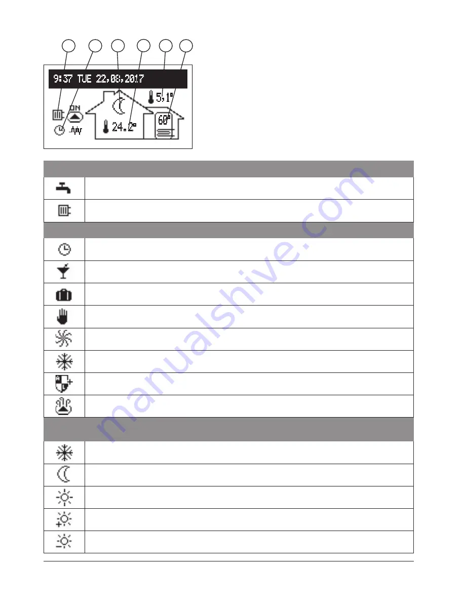 Kospel EKD.M3 Assembly And Operating Instructions Manual Download Page 12