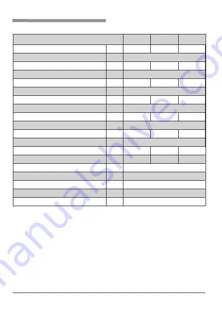 Kospel EPMH 7,5 User Manual Download Page 12