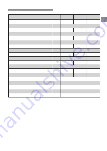 Kospel EPMH 7,5 User Manual Download Page 17