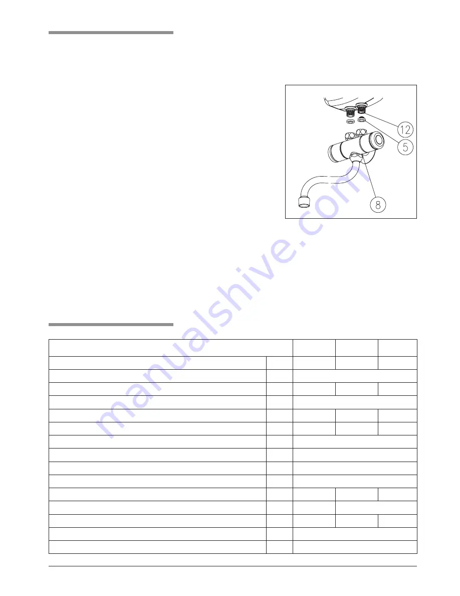 Kospel EPS - 3,5 Manual Download Page 5