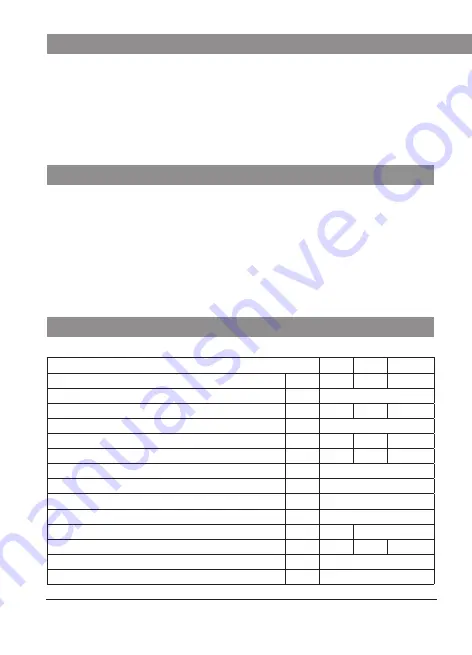 Kospel EPS2-3,5 Manual Download Page 17