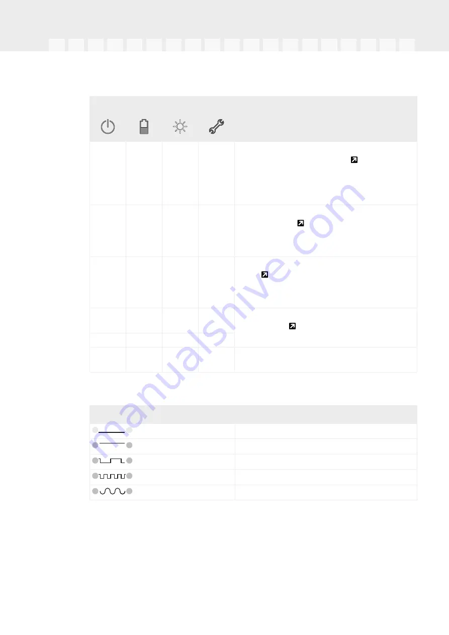 Kostal ENECTOR Operating Manual Download Page 28