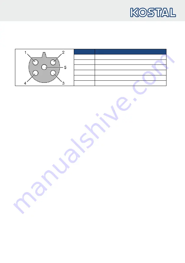 Kostal INVEOR M Operating Manual Download Page 19