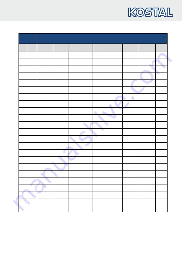 Kostal INVEOR M Operating Manual Download Page 46