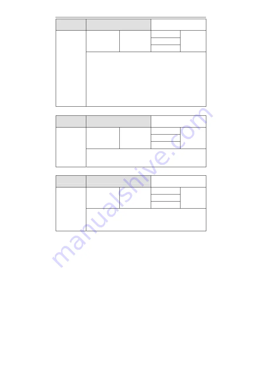 Kostal INVEOR MA Operating Manual Download Page 50