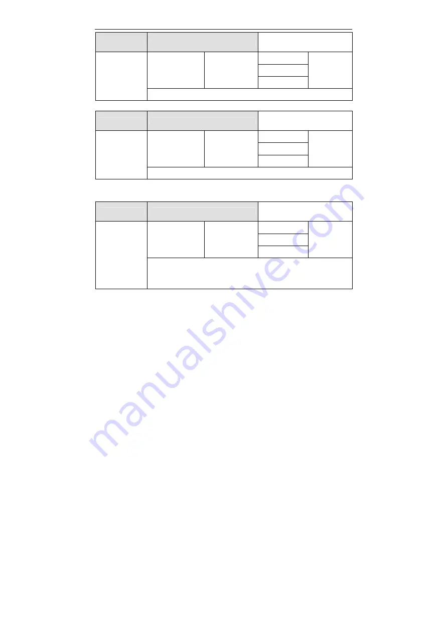 Kostal INVEOR MA Operating Manual Download Page 58