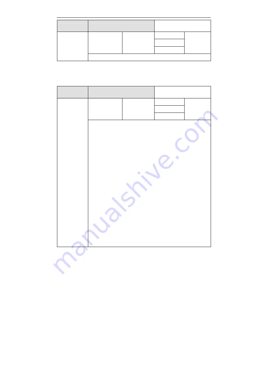 Kostal INVEOR MA Operating Manual Download Page 61