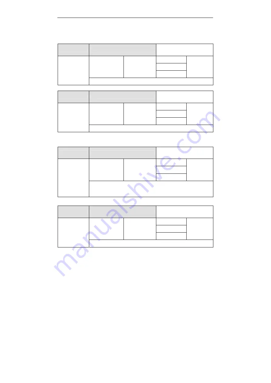 Kostal INVEOR MA Operating Manual Download Page 64