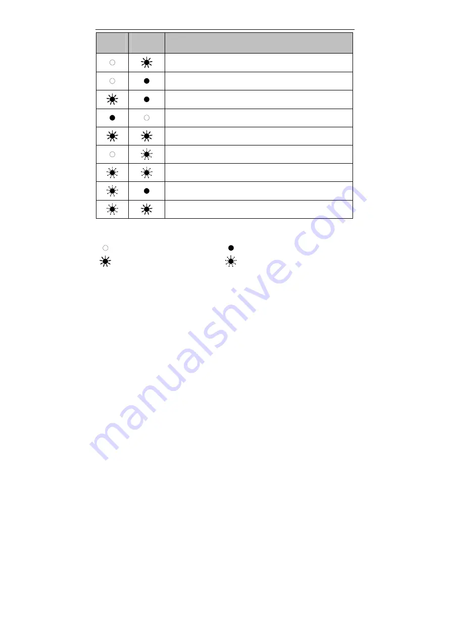 Kostal INVEOR MA Operating Manual Download Page 75