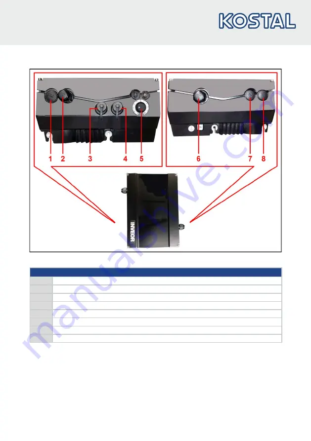 Kostal inveor Operating Manual Download Page 17