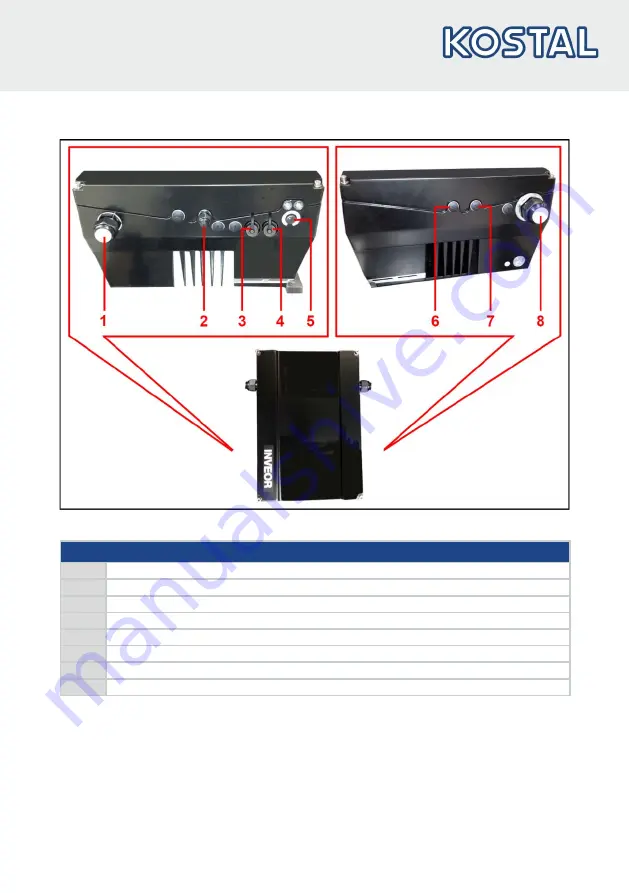 Kostal inveor Operating Manual Download Page 19