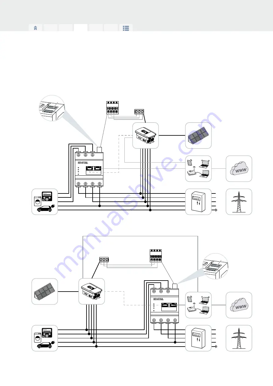 Kostal KSEM Operating Instructions Manual Download Page 37